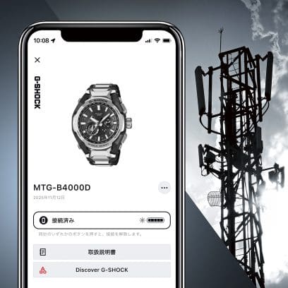 MTG-B4000BD-1AJF